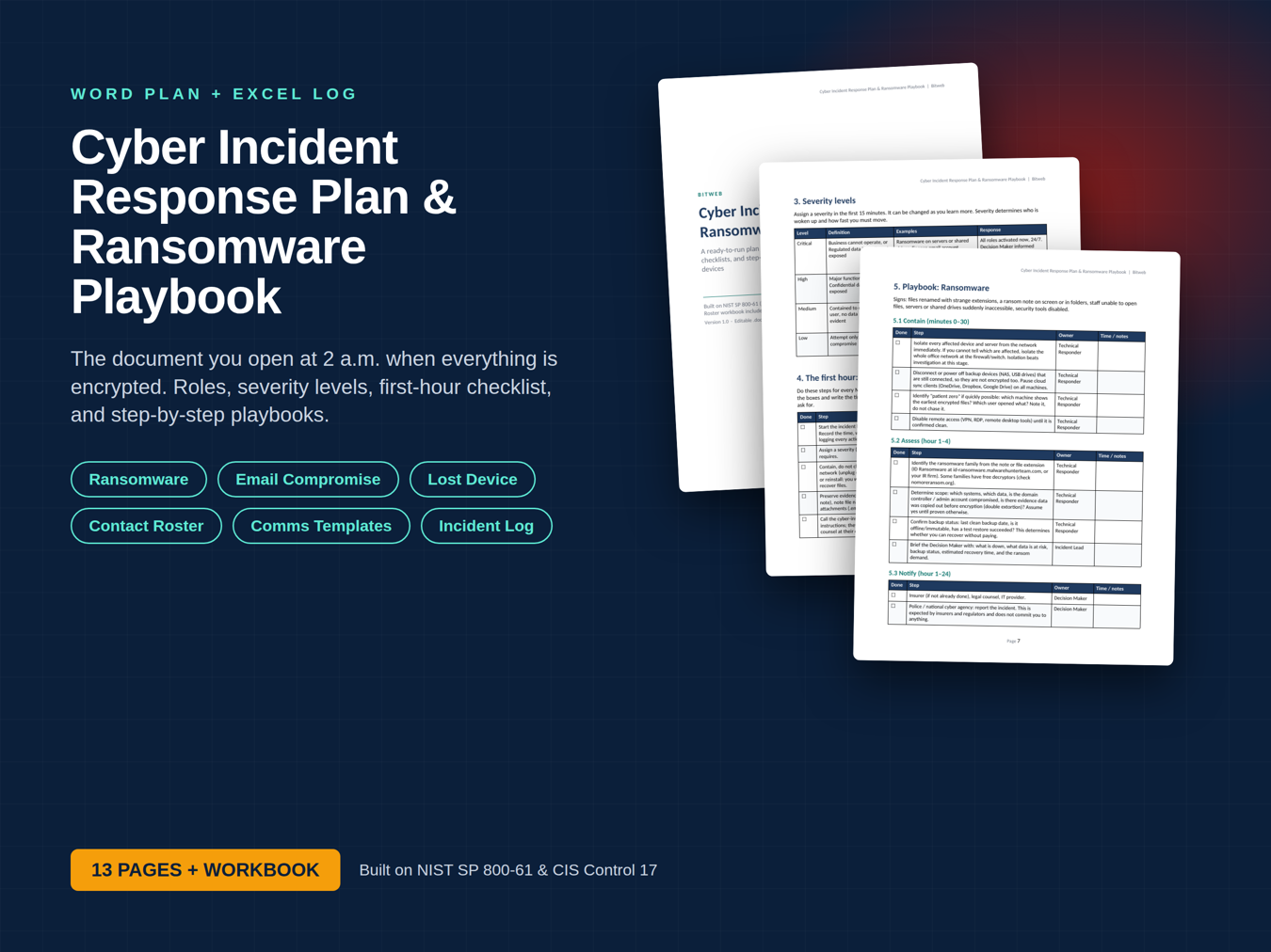 Incident Response Plan cover and sample pages